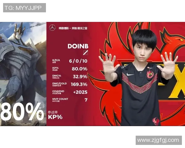 王者荣耀最新战队状态排行榜FPX稳居第一引发热议