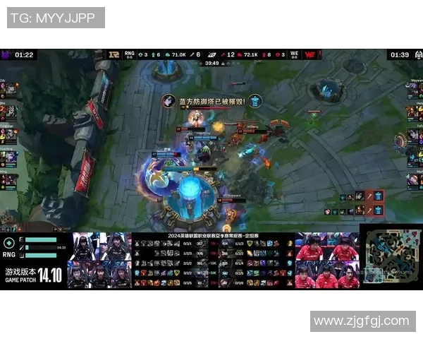 赛后分析:WE与RNG实力对比及未来发展方向探讨 赛后分析:WE与RNG实力对比及未来发展方向探讨