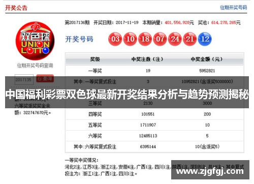 中国福利彩票双色球最新开奖结果分析与趋势预测揭秘
